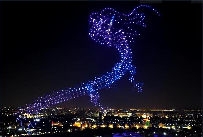 Dragon-shaped drone formation